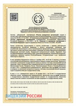 Приложение к сертификату для ИП Чернышевск Сертификат СТО 03.080.02033720.1-2020